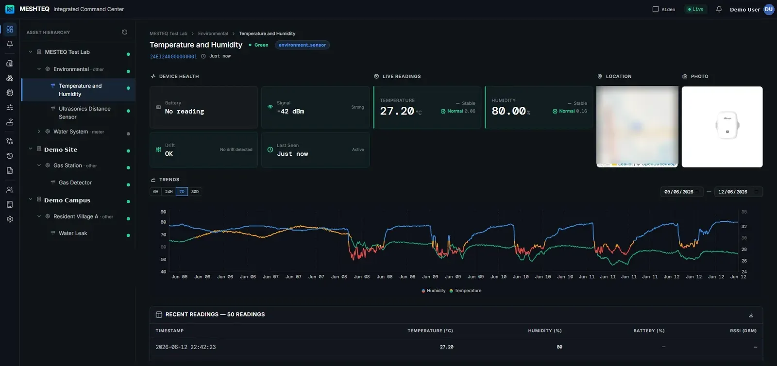Meshteq Integrated Command Centre (MICC) dashboard